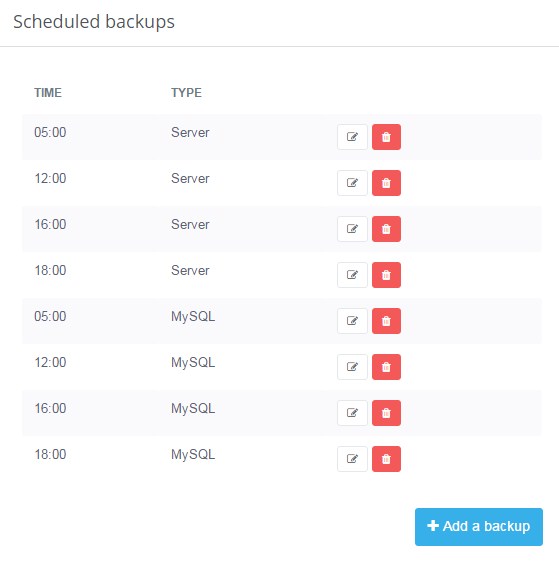 backup backup